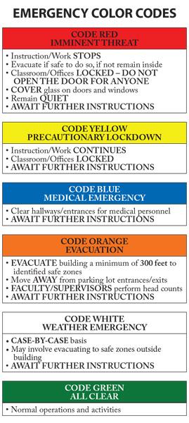 Emergency Color Codes Image